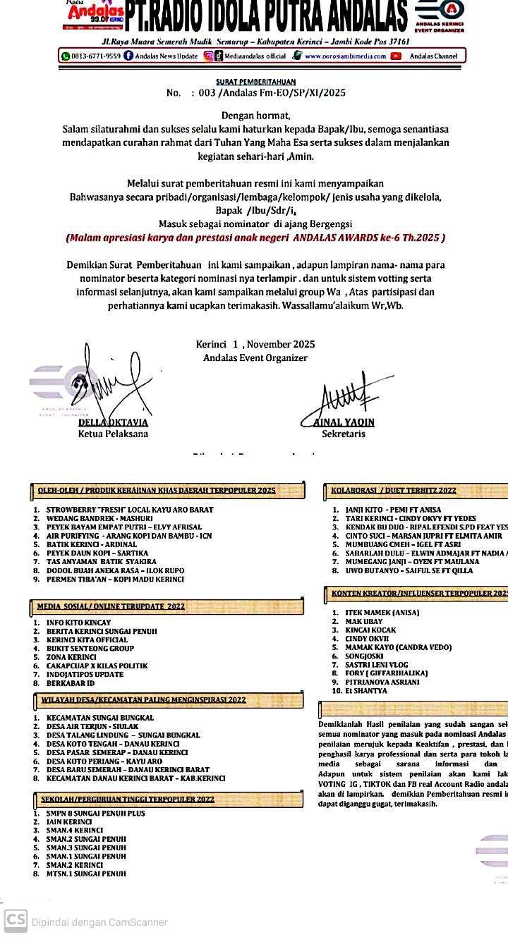 IAIN Kerinci Masuk Nominasi Perguruan Tinggi Terpopuler 2025